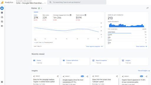 There is a new dashboard for Google Analytics 4